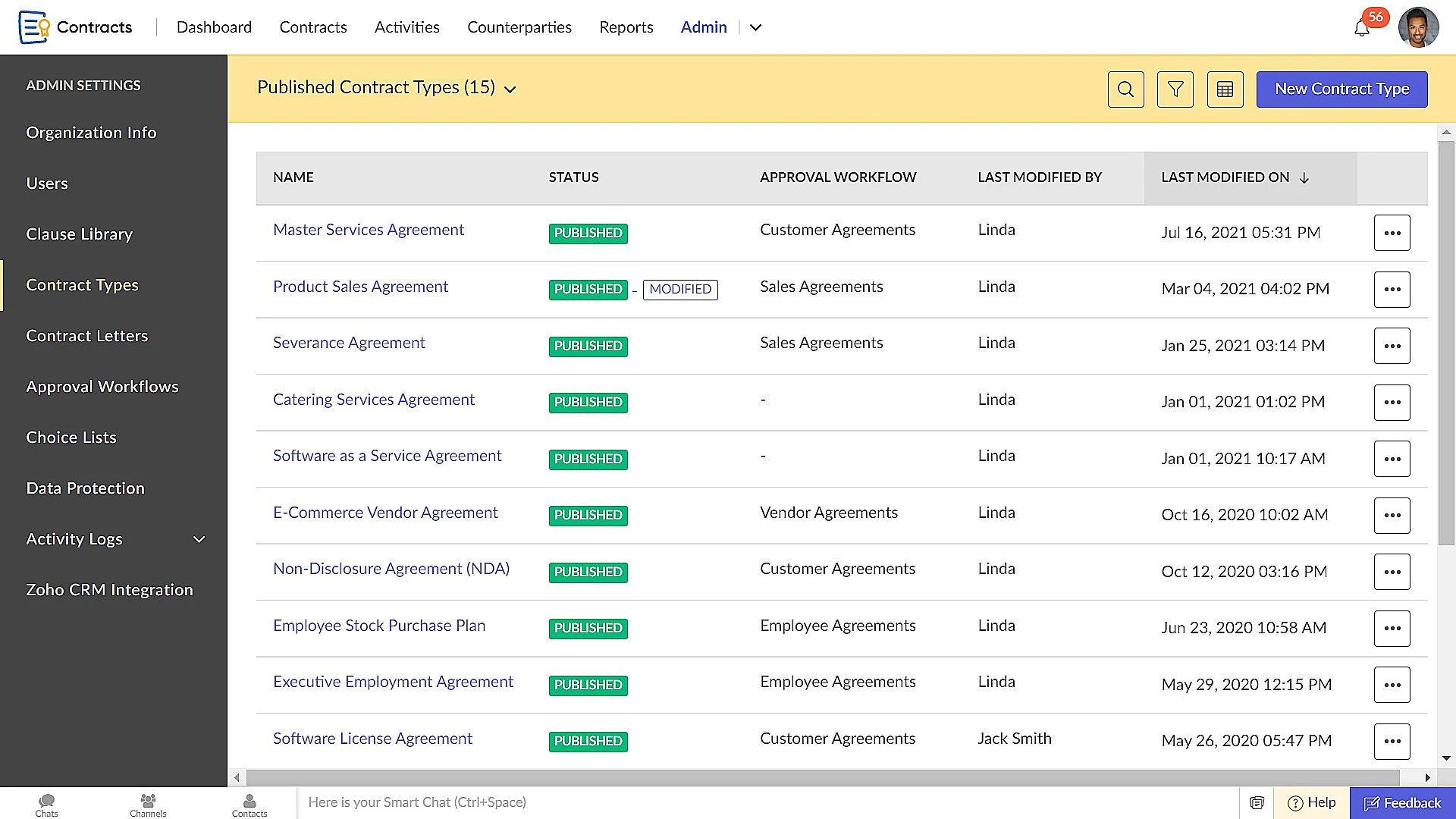 screenshot of Zoho Contracts